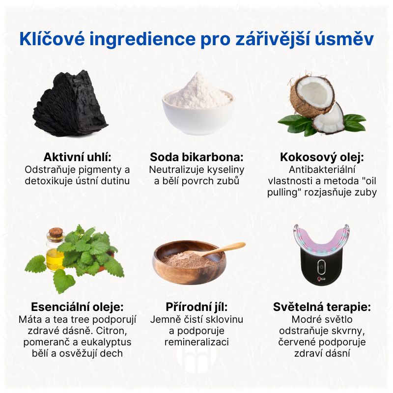 Klíčové ingredience pro zářivější úsměv